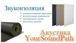 YourSoundPath - Акустика - Звукоизоляция