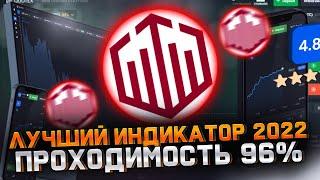 NEW! Лучший ИНДИКАТОР 2022!!! Бинарные Опционы 2022 | Трейдинг с Нуля | Обучение | Quotex