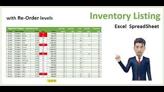 How to design an Inventory Listing spreadsheet in Excel