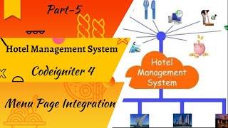 Hotel Management System || Codeigniter 4|| Version :- 4.2.1|| Menu Page Integration Part:-5 || Hindi