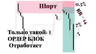 ОРДЕР БЛОК: Единственный и Правильный способ определения | SMART MONEY | Трейдинг