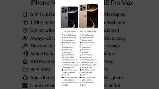 Difference Between iPhone 16 Pro and Pro Max