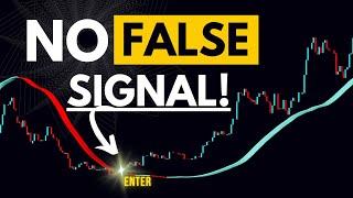 The Secret Trading Algorithm Predicts Every Breakout Before It Happens!