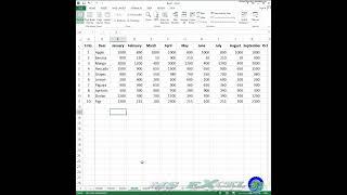 Freeze Rows and or Columns - Excel Quick Tips