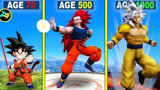 Surviving 1000 YEARS as GOKU in GTA 5!