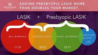Presbyopia - The sleeping giant of the laser refractive surgery market