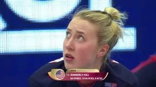 USA vs Netherlands   6 July 2016   Final Round   2016 FIVB Volleyball World Grand Prix