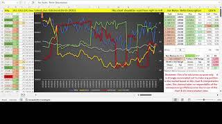 Live Algo Trading with Nifty Futures & Options (16-05-2025) #NIFTY #AlgoTrading #Futures #Options