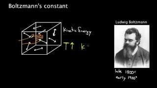 Boltzmann's constant