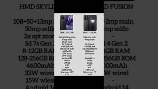 HDM Skyline VS HDM Fusion #hmd #hmdskyline #hmdfusion #phone