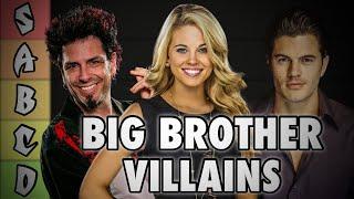 The ULTIMATE Big Brother Villains Tier List