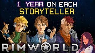 I played one year on each RimWorld Storyteller. Here's how they REALLY compare.