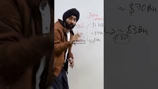 This Business Opportunity will Make You Rich in India 