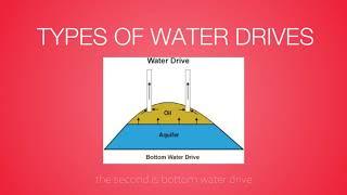 Water Drive