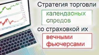 Стратегия торговли календарных спредов со страховкой их вечными фьючерсами #трейдинг #стратегия