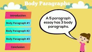 5 Paragraph Essay Made Simple