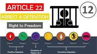 article 22 of indian constitution in english|Arrest & detention|right to freedom|fundamental rights