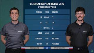 "BetBoom Пул Чемпионов" М. Дуданец (M. Dudanetc) (RUS) - А. Ковалерчик (A. Kovalerchik) (RUS) 27.05
