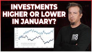 Will Your Retirement Investments Be Higher or Lower in January? 