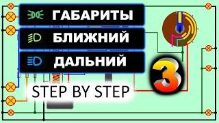 Поиск неисправностей габаритов, ближнего и дальнего света автомобиля.