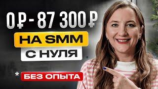 СММ с нуля в 2024 | Как стать СММ специалистом | Обучение CММ менеджер (полное руководство)