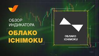 Индикатор Облако Ichimoku | Принцип работы | Трейдинг для начинающих