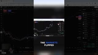 The Key Indicators for Bitcoin's Future #zbcn #xcn #crypto #xpr #swftc #btc  #technicalanalysis