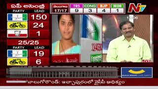 TDP Leader Jupudi Prabhakar Rao Reacts on YCP Leading | AP Elections | NTV