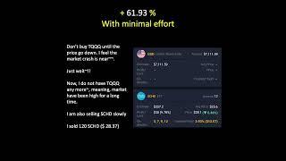 Snowbee strategy. +62% in 2 years