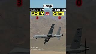 Russian drone Orion vs US MQ-9! Russia cannot repeat the American technology of 20 years ago #Shorts