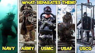 WHY DOES EVERY U.S. MILITARY BRANCH HAVE DIVERS? (WHAT MOST PEOPLE DON’T KNOW)