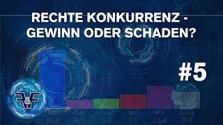 Frank & Frank: Rechte Konkurrenz - Gewinn oder Schaden?