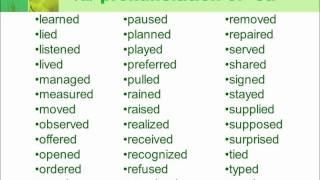 Regular Verbs