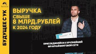 Выручка свыше 8 млрд. рублей в сети RentHouse к 2024 году