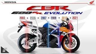 The Evolution of Honda CBR 600RR ┃ 19 Years and 6 Generation