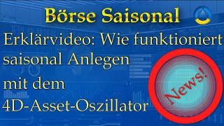 Wie funktioniert saisonal Geld investieren mit dem 4D-Asset-Oszillator ! New !