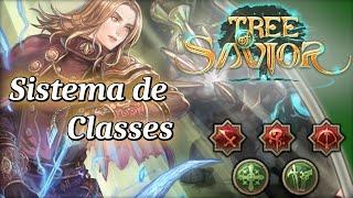 Introdução de Classes do TOS   Sistema, Build e Reset