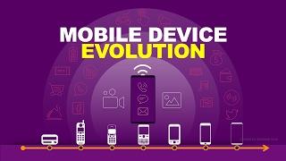 Mobile Device Evolution | Informative video infographics