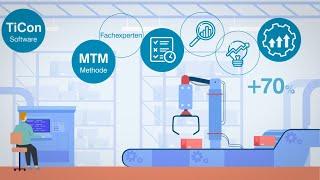 Was genau kann man mit MTM (Methods-Time Measurement) eigentlich machen?