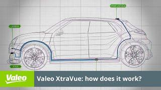 Valeo XtraVue: how does it work? | Valeo