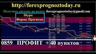 Форекс Прогноз EUR USD ТОРГОВАТЬ или ЗАРАБАТЫВАТЬ по #евродоллару #ForexPrognoz #EURUSD