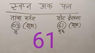 24 नवंबर 2024 सपनों के फल