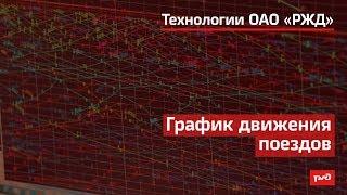 График движения поездов