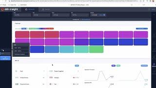 DDN Insight and Workload Analyzer Demo