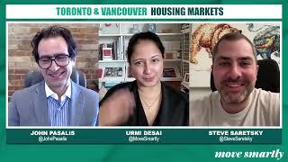 Trump Volatility + Rents Fall, Are Home Prices Next? Toronto & Van Real Estate Roundtable Feb 2025