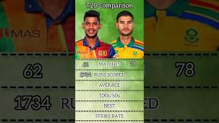 Pathum Nissanka vs Reeza Hendricks T20 Comparison #cricket #comparison