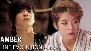 f(x) - AMBER (LINE EVOLUTION) 2009-2015