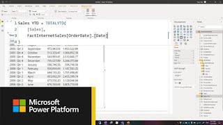 Time Intelligence calculations with Power BI | Community Webinars