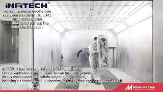 INFITECH PAINT SPRAY BOOTH 20240124A1W