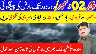 today weather report | today weather update | weather update today | weather forecast pakistan